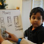 Early Childhood Education Jobs in India: Career Paths & Salaries