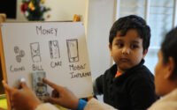 Early Childhood Education Jobs in India: Career Paths & Salaries