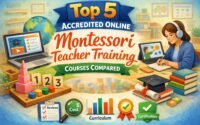 Montessori Teacher Training Courses