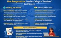 Is London College of Teachers Affiliated With a University?